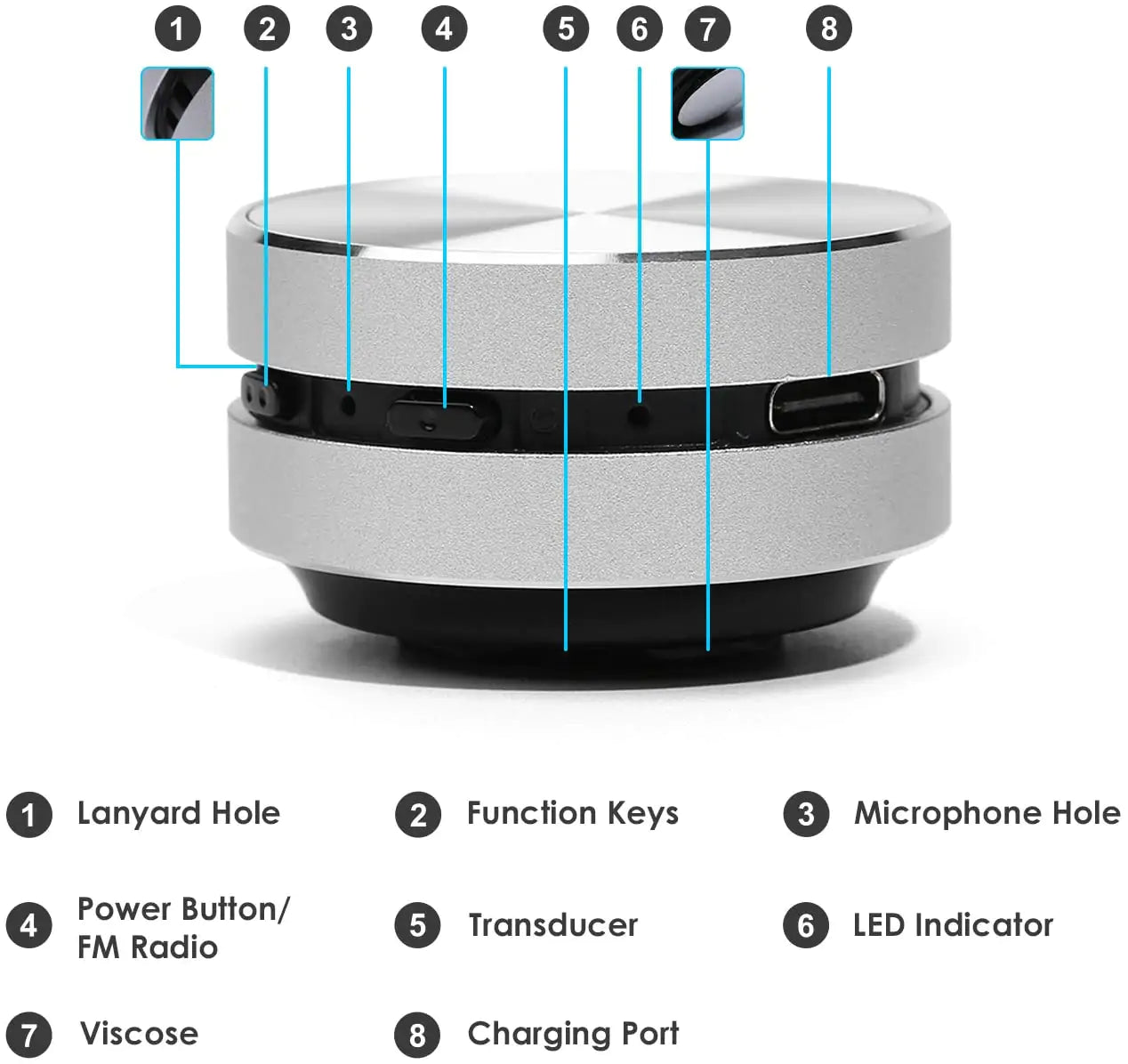 * Bone Conduction Speaker